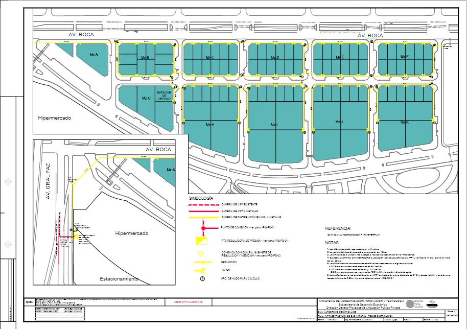 Autódromo Oscar y Juan Gálvez CABA